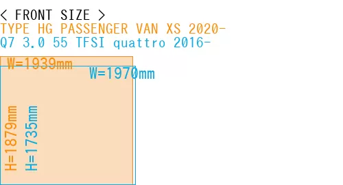 #TYPE HG PASSENGER VAN XS 2020- + Q7 3.0 55 TFSI quattro 2016-